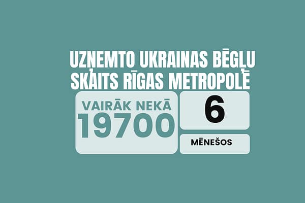 Metropoles pašvaldībās uzņemto bēgļu skaits