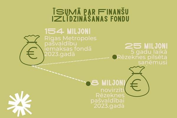 Ratnieks: Rēzeknes pašvaldība ir piemērs, kāpēc jāpārskata pašvaldību finanšu izlīdzināšanas fonda kārtība